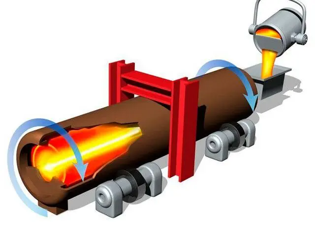 Custom industrial component 4